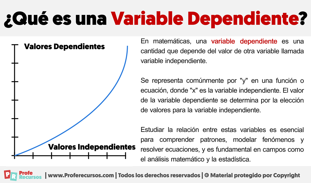 Qué Es Una Variable Dependiente