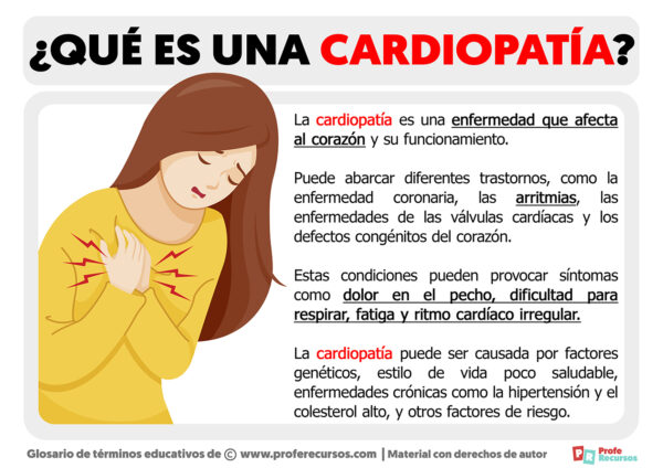 El texto explica qué es la cardiopatía, describiendo sus diferentes trastornos, síntomas como dolor en el pecho y dificultad para respirar, así como sus posibles causas.