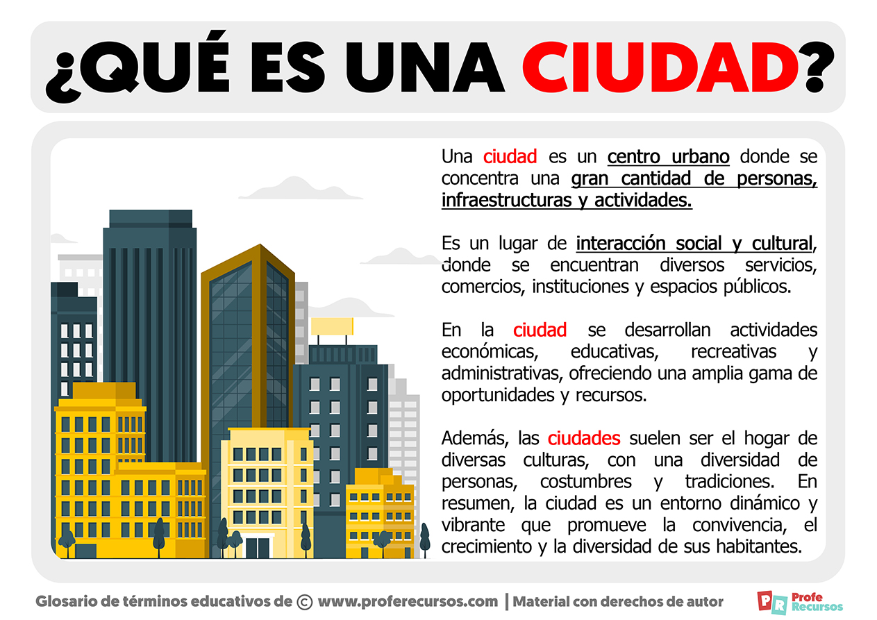 Que es una ciudad