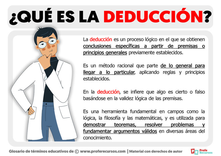Qué es la Deducción | Definición de Deducción