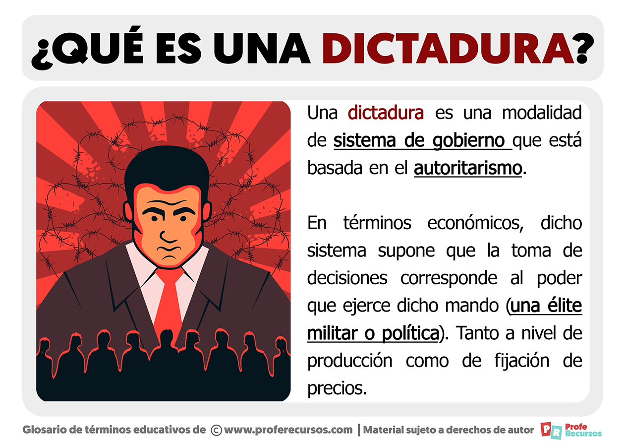 Qué es una dictadura |  Definición de dictadura