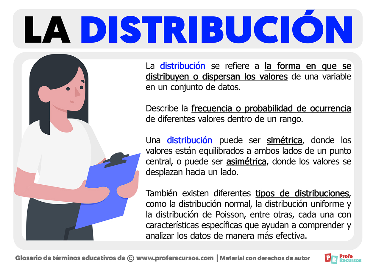 Que es una Distribución | Definición de Distribución