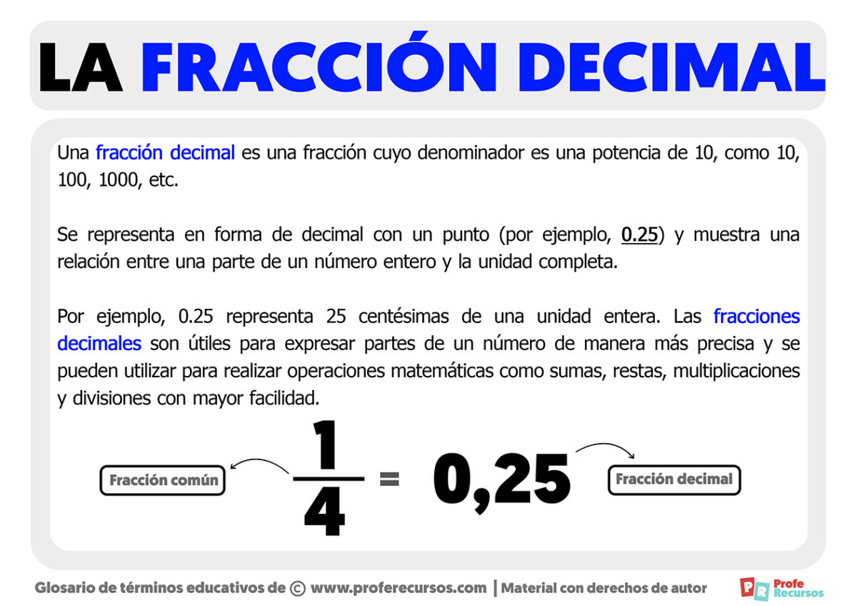 Qu Es Una Fracci n Decimal reading-and-writing-decimal-numbers-through-ten-thousandths-youtube