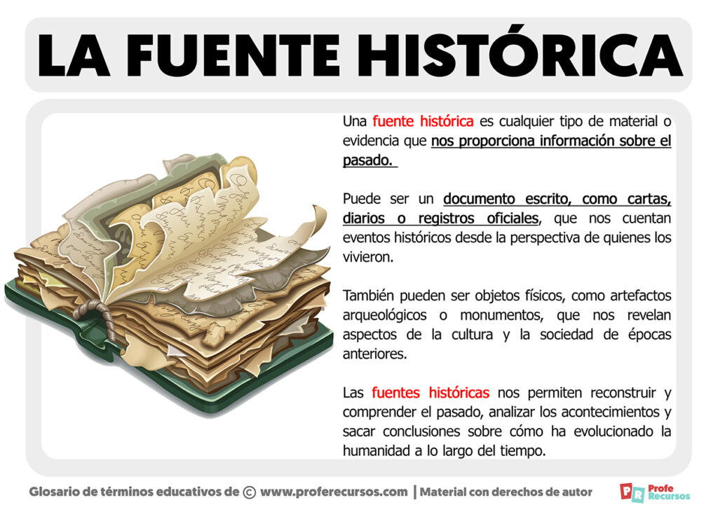 Qué es una Fuente Histórica