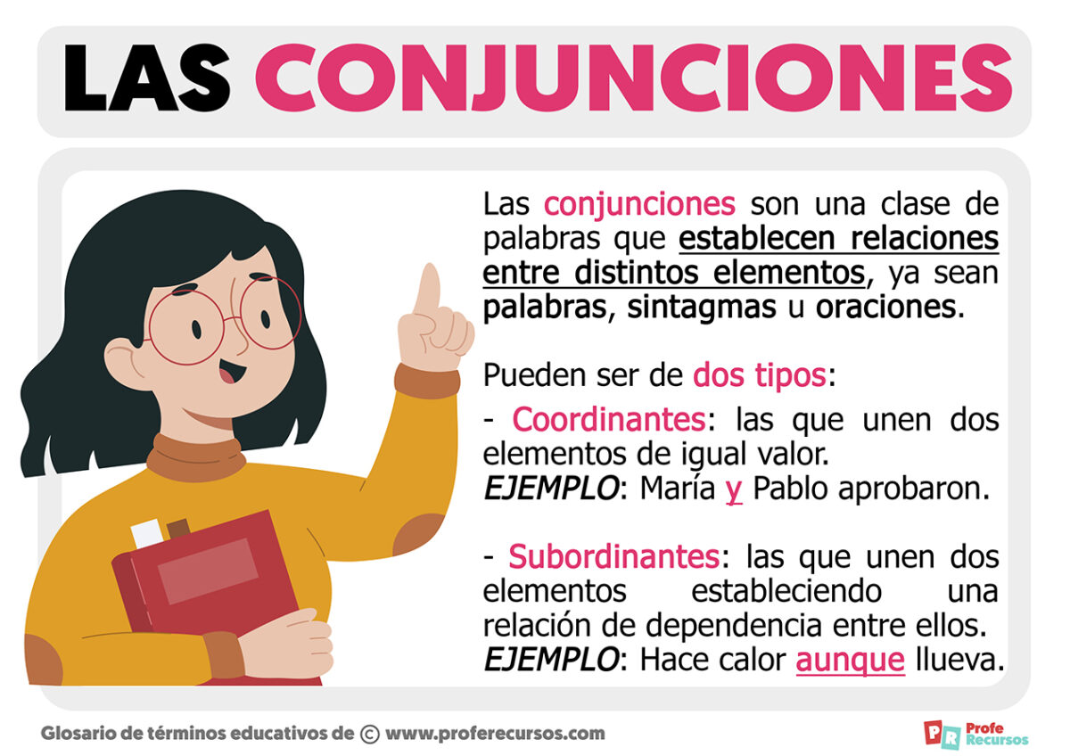 Las Conjunciones Tipos De Conjunciones Ejemplos De Cada Tipo – Eroppa