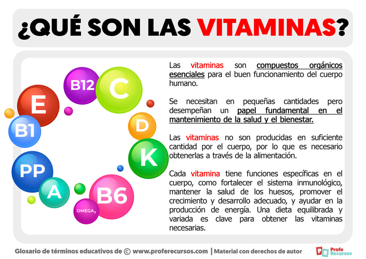 Qu son las vitaminas definici n