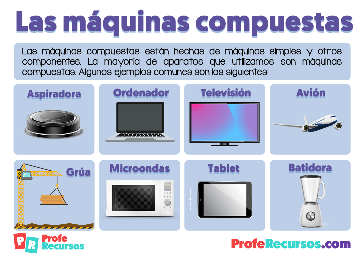 Qué son las Máquinas Compuestas