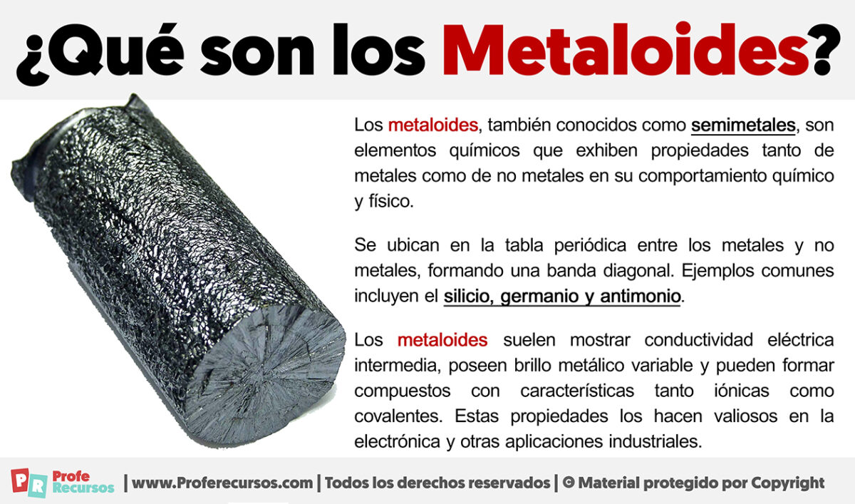 Qué son los Metaloides