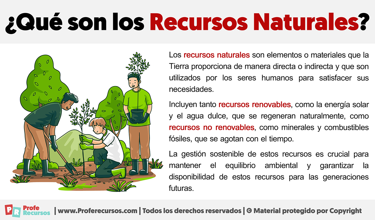 Que son los recursos naturales