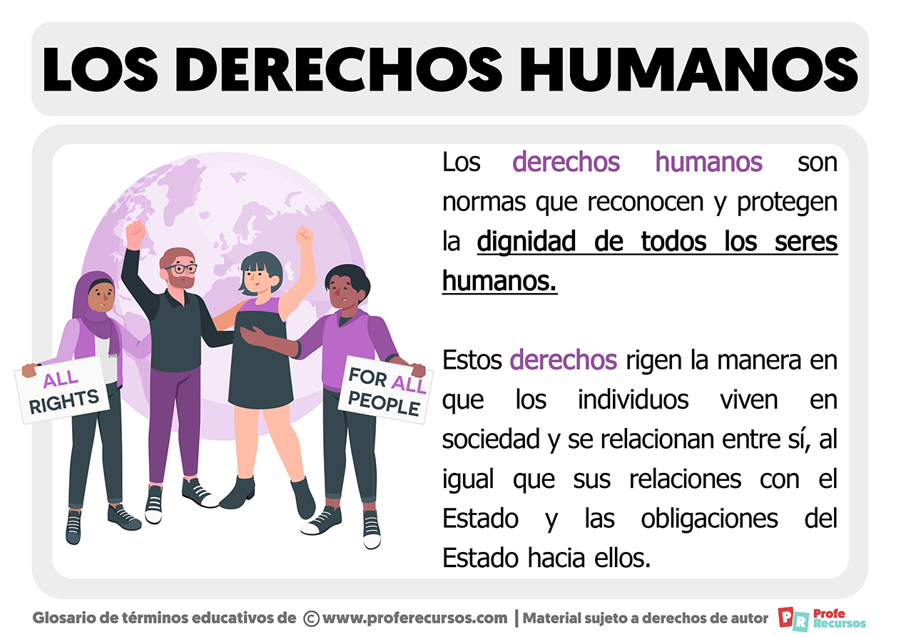 Que son los derechos humanos