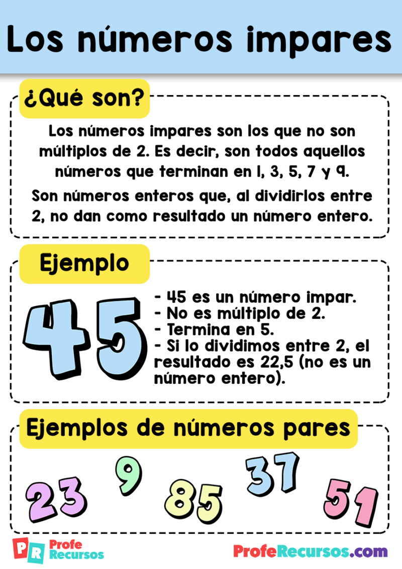O Que São Números ímpares - BINKEDU