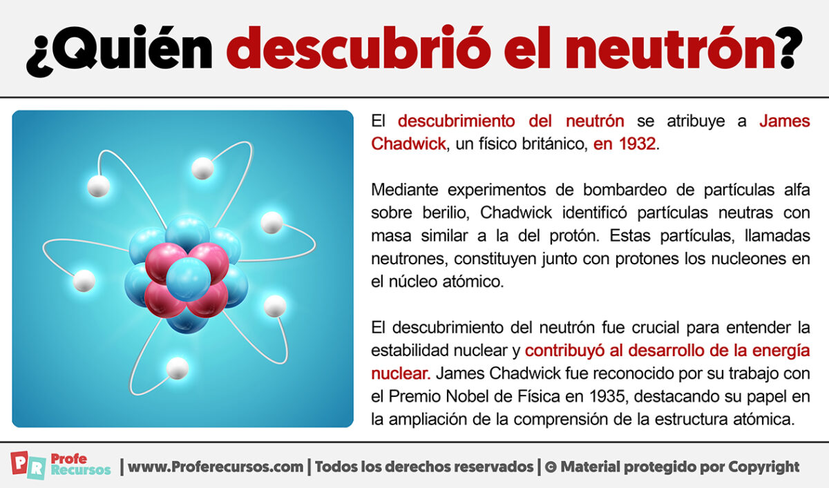 Quién descubrió El Neutrón