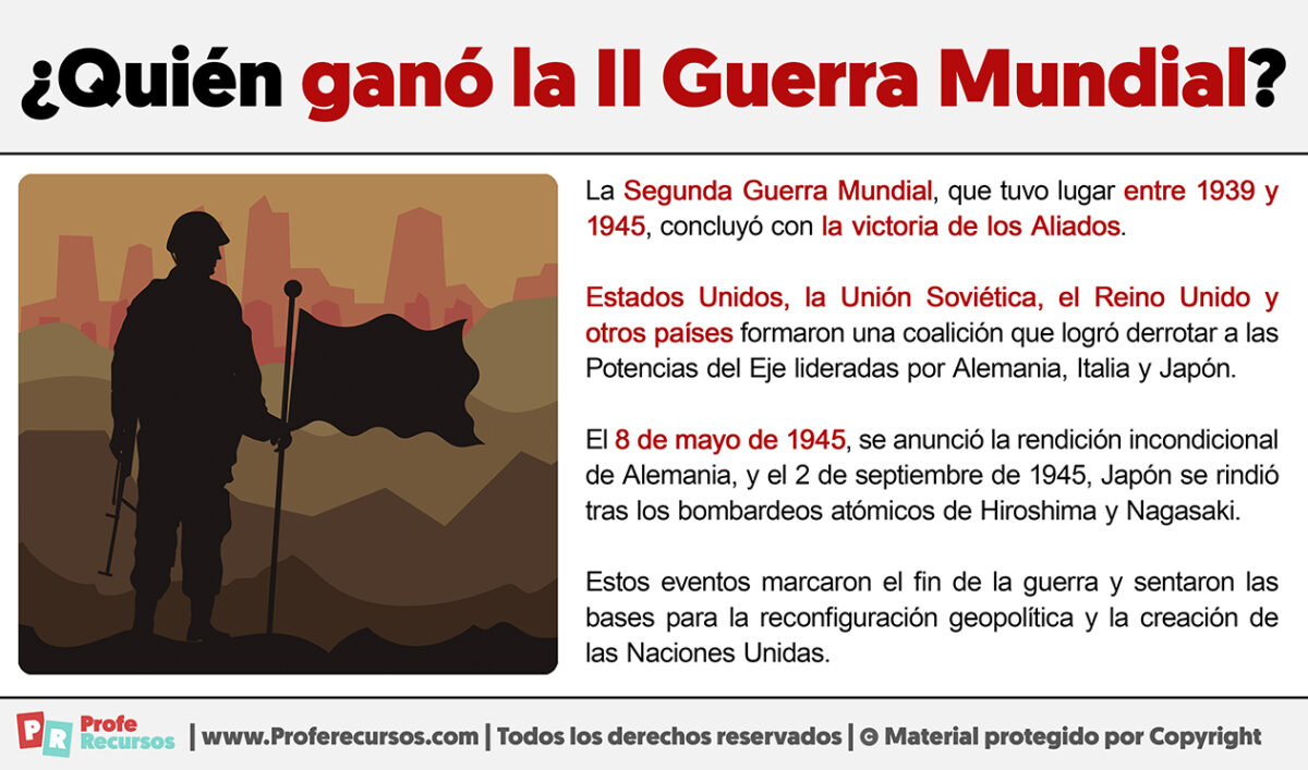 Quién ganó la Segunda Guerra Mundial