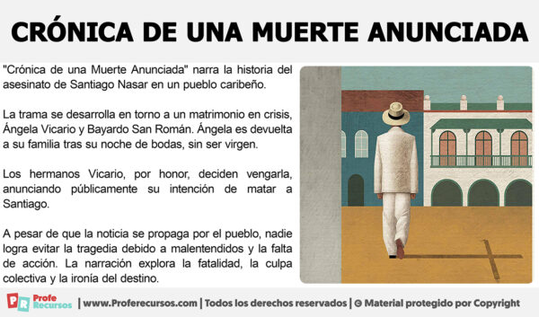 Resumen Del Libro Cronica De Una Muerte Anunciada www.proferecursos.com