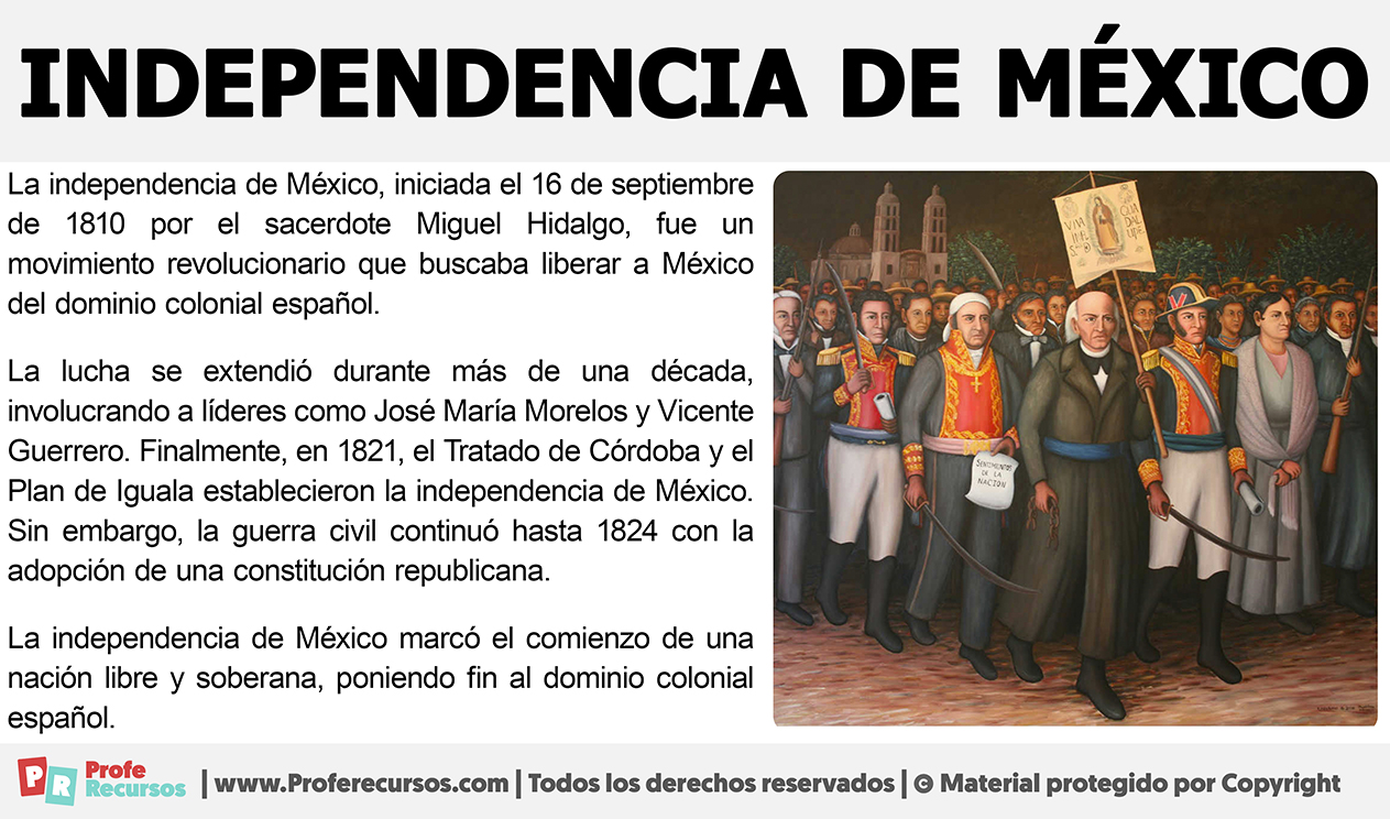 Resumen de la independencia de mexico