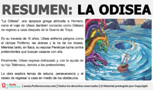 Resumen de la odisea