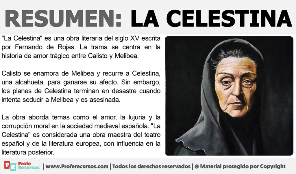 Resumen de La Celestina
