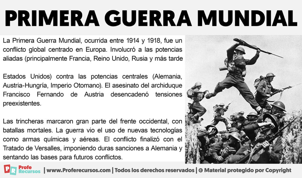 Cuestionario Sobre La Primera Guerra Mundial www.proferecursos.com