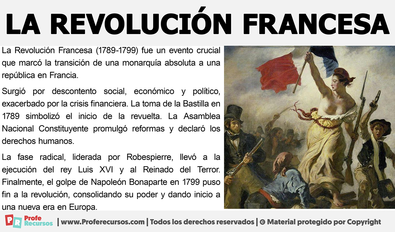 Resumen de la revolucion francesa