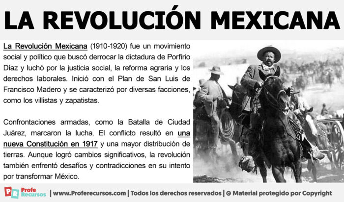Sucesos Importantes De La Revolución Mexicana www.proferecursos.com