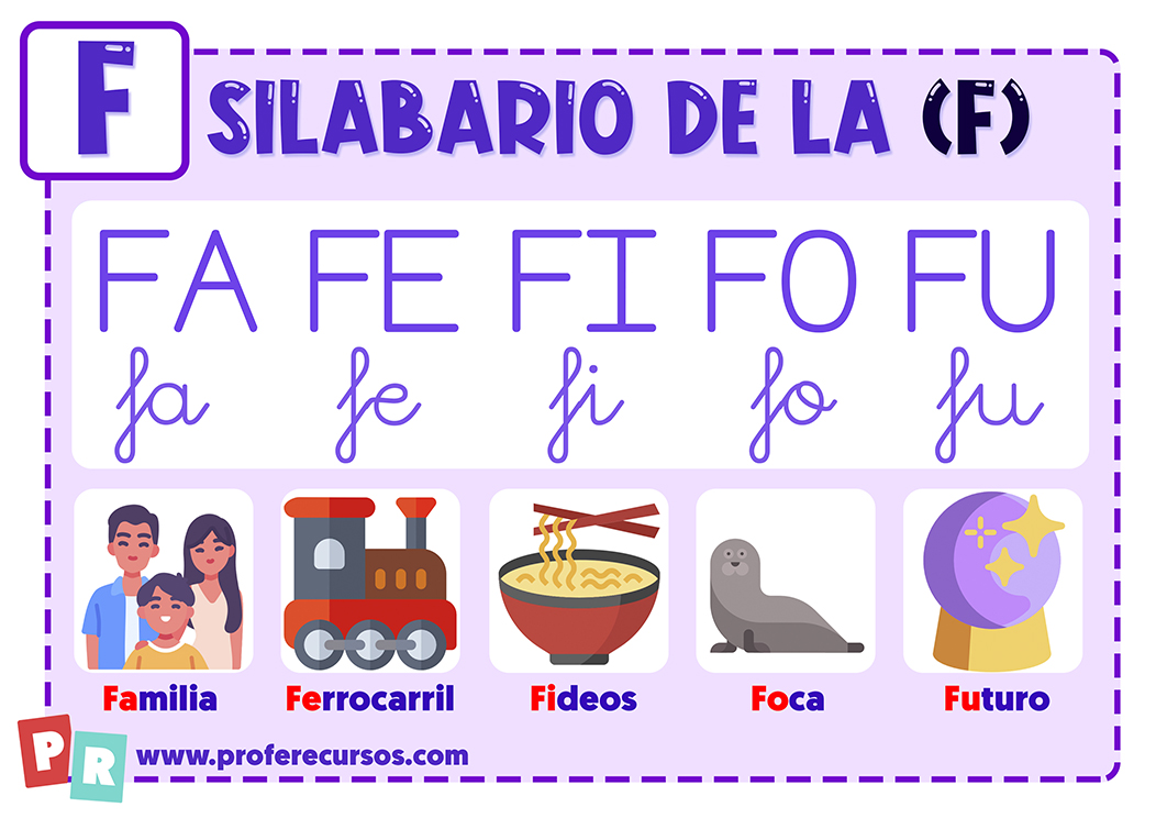 Silabario letra f