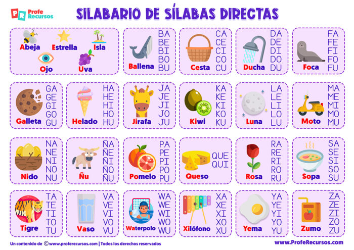 Silabario para niños de Educación Infantil y Primaria [Para Imprimir ]