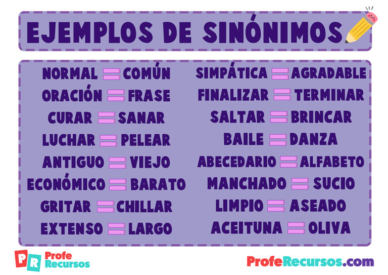 Qué es un sinónimo | Ejemplos de sinónimos para niños
