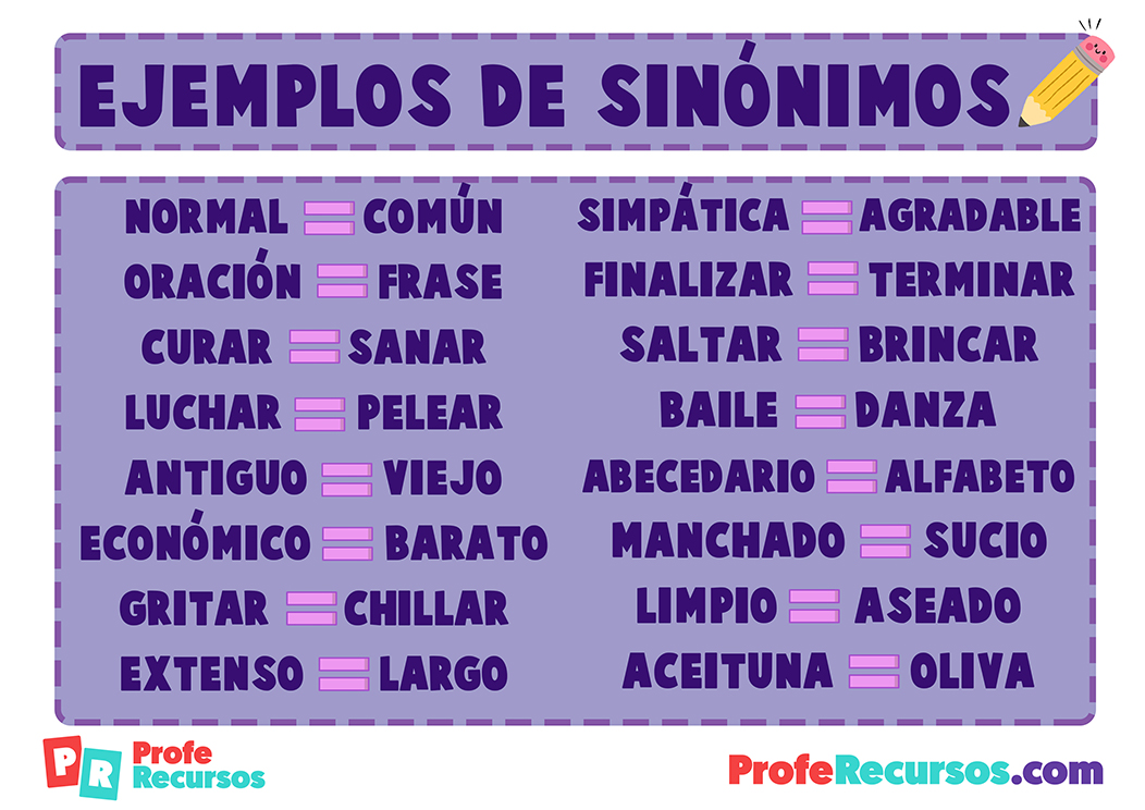 Sinonimos ejemplos de palabras