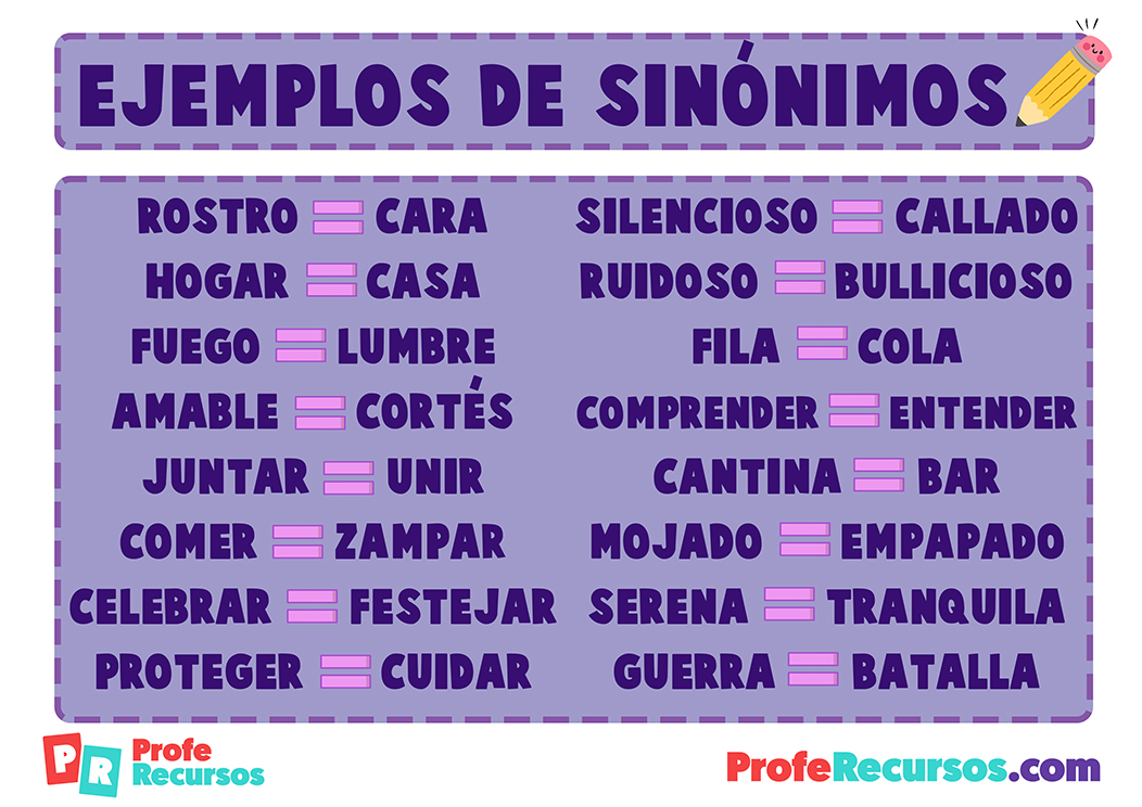 Sinonimos y ejemplos