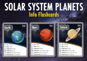 Solar System Planets