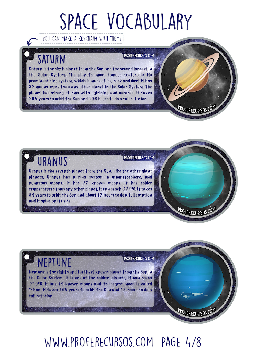 Solar System flashcards