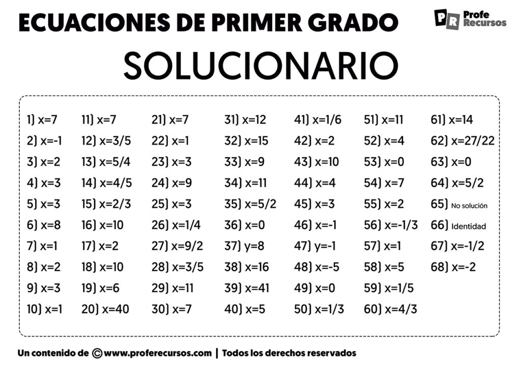 Solucionario de ecuaciones de primer grado