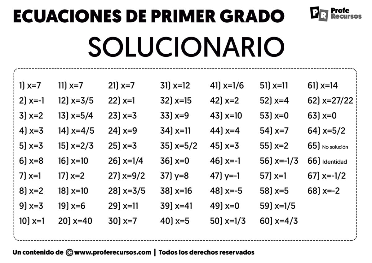 Ecuaciones de Primer Grado [ Ejercicios + Soluciones ]