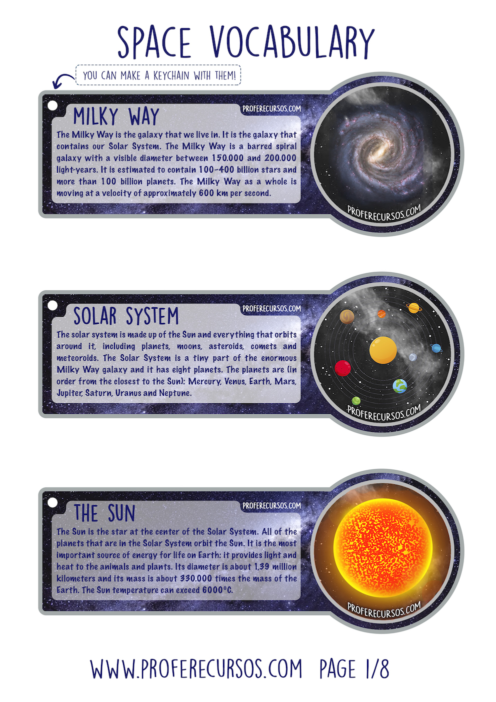 Space vocabulary flashcards
