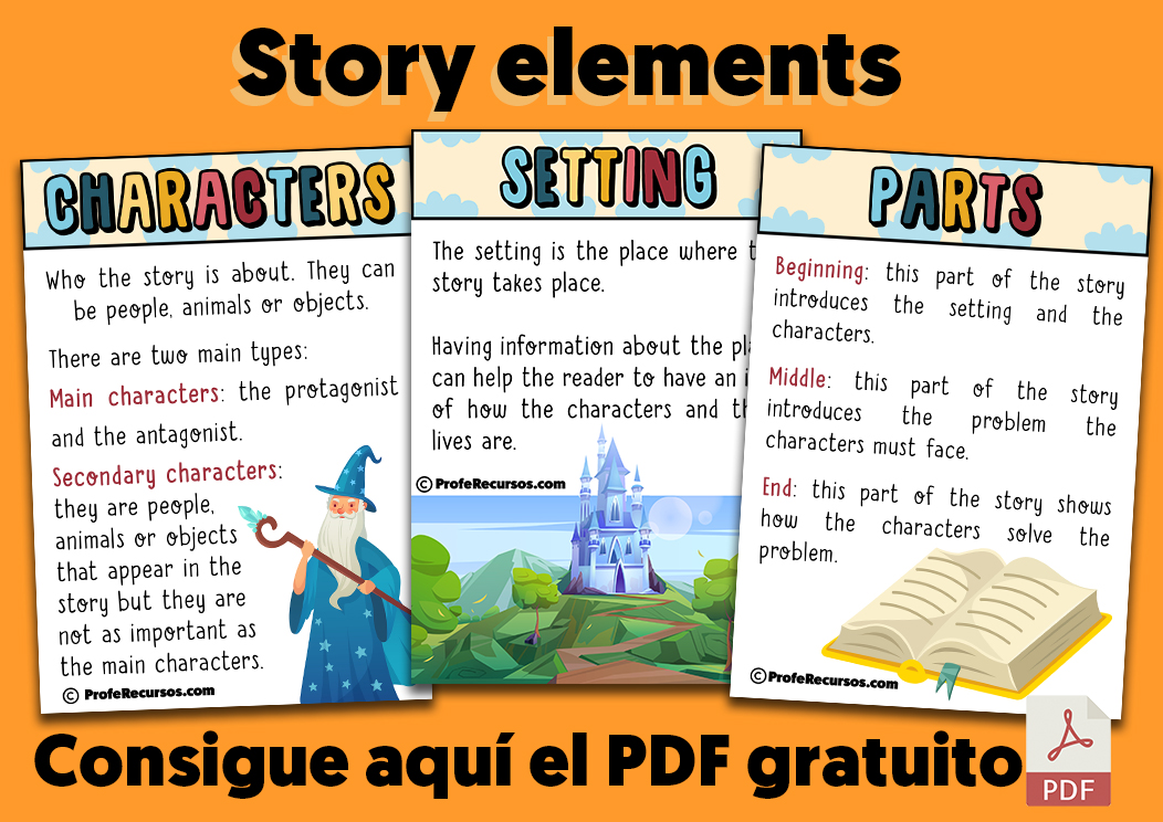 Story elements for kids