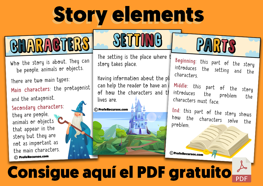 Vergonzoso Contratista el primero Los elementos del cuento en inglés | ESL Teachers Resources