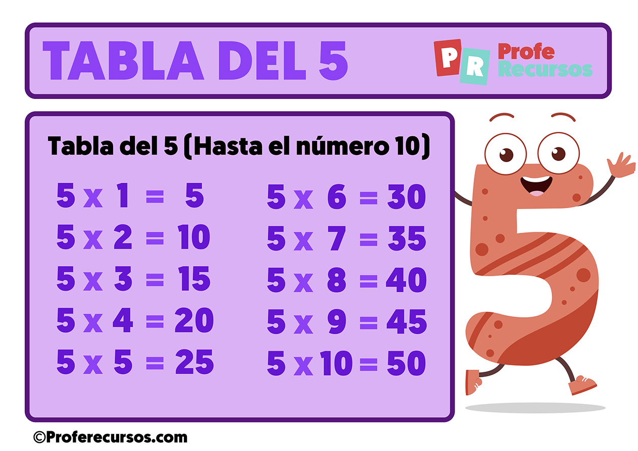 Tabla de multiplicar del 5 para niños