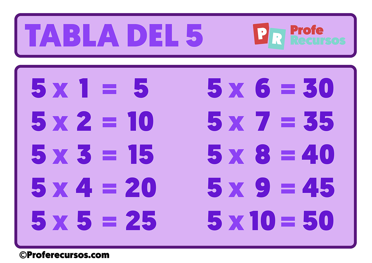 La Tabla Del 5 Tablas de Multiplicar Para Imprimir | Tablas del 1 al 10