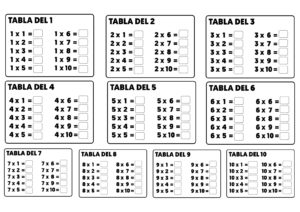 Tablas de multiplicar para completar resolver rellenar