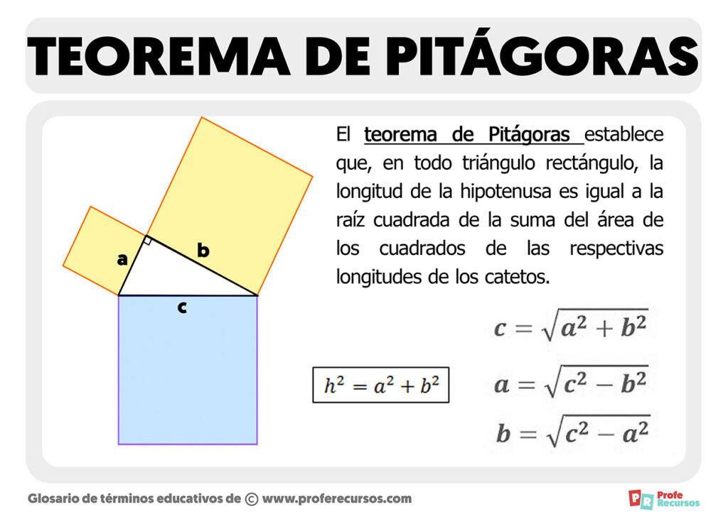 Teorema De Pitágoras Formula Y Ejemplo