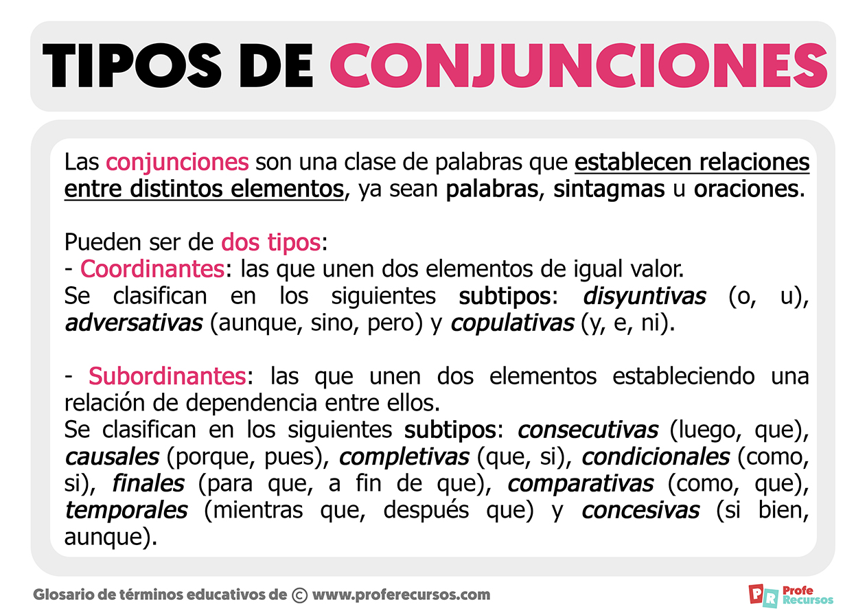 Tipos de conjunciones