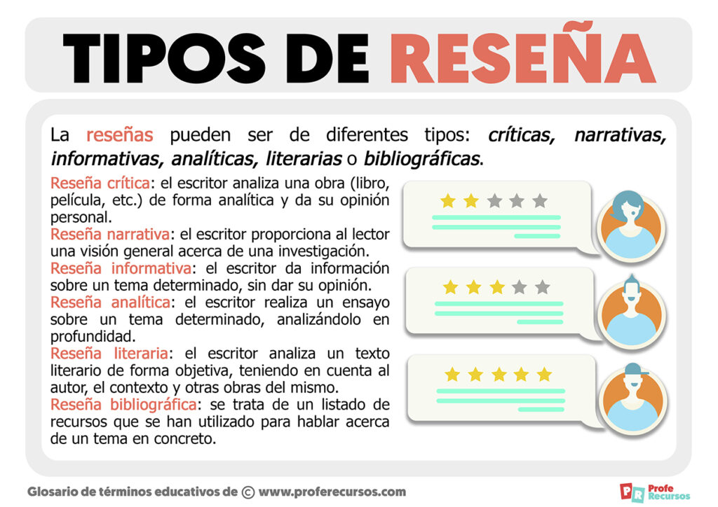 Recursos útiles para dominar Balloon y maximizar tus ganancias