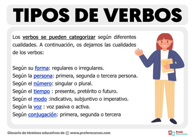 Tipos de Verbos