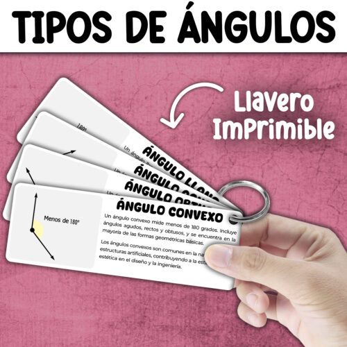 Tipos de angulos para imprimir