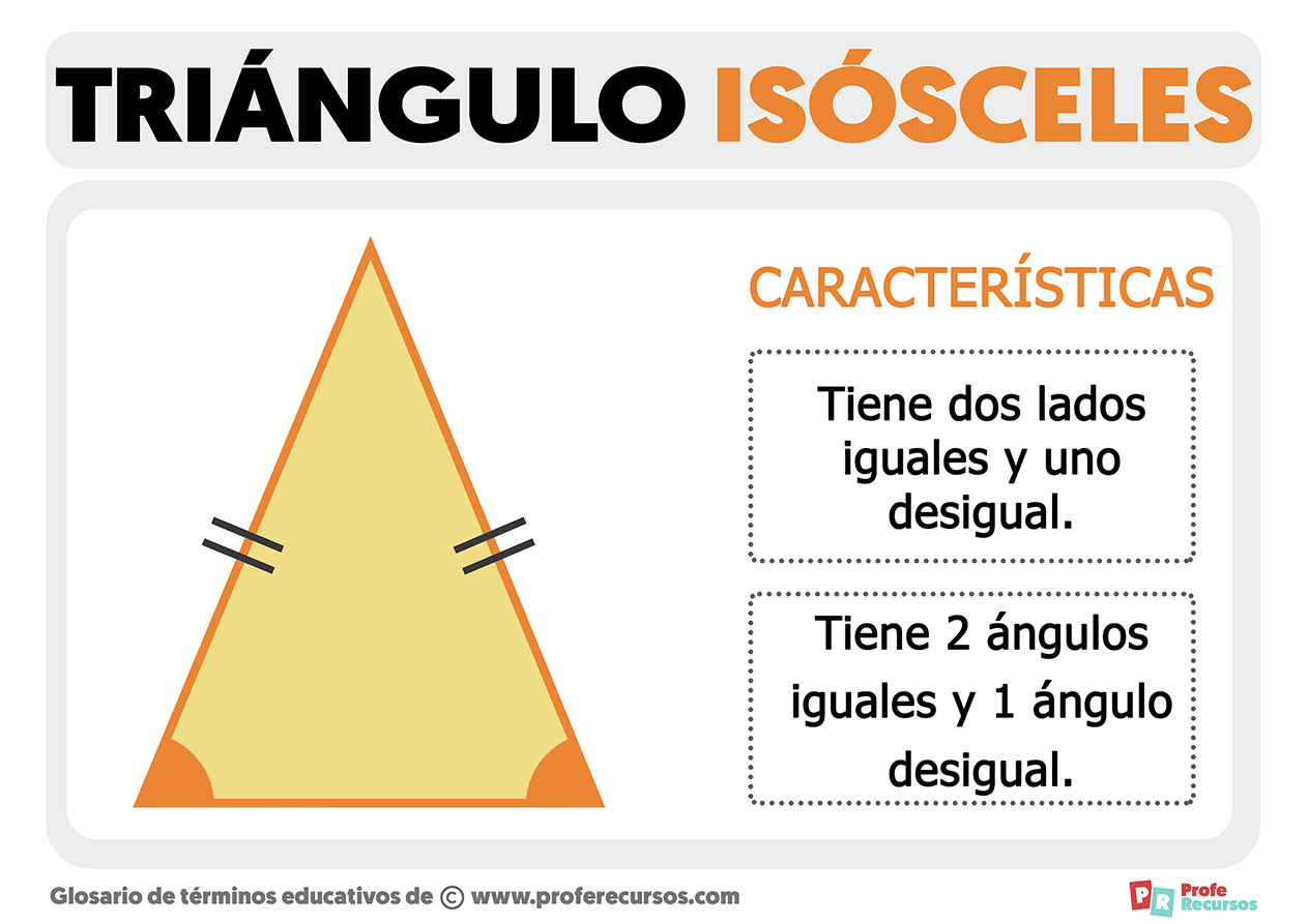 Triangulo isosceles