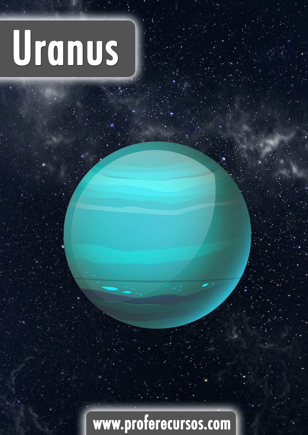 Uranus Planets Vocabulary