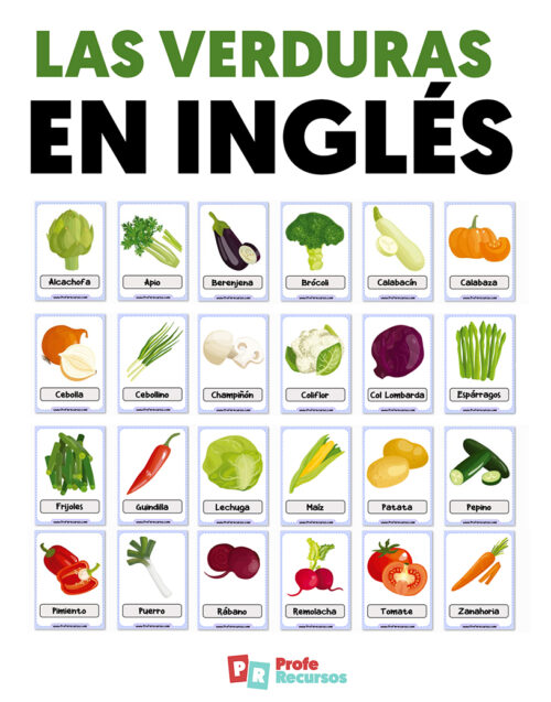 Verduras y Hortalizas en Ingles Tarjetas de Vocabulario Flashcards