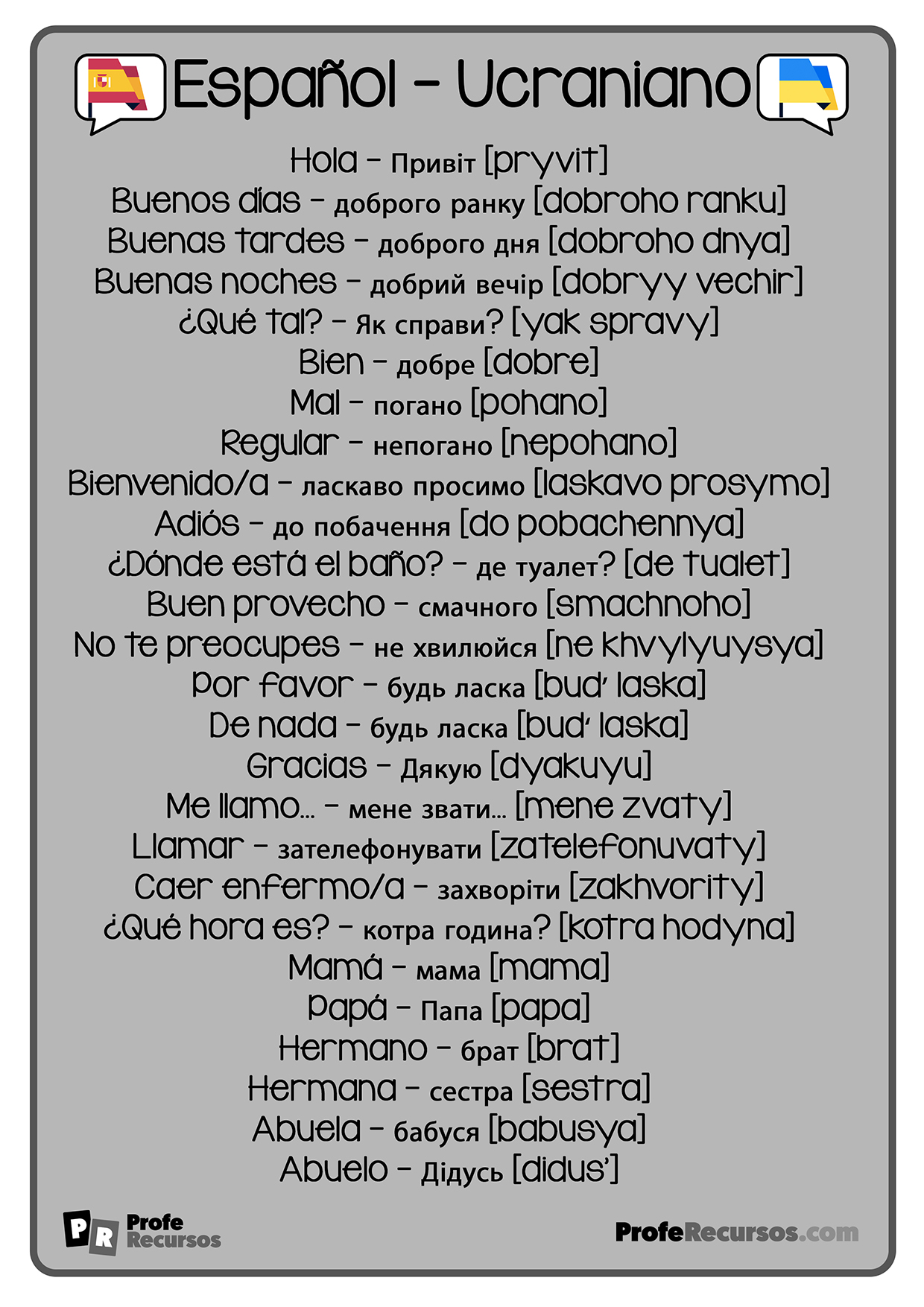 Vocabulario basico español ucraniano