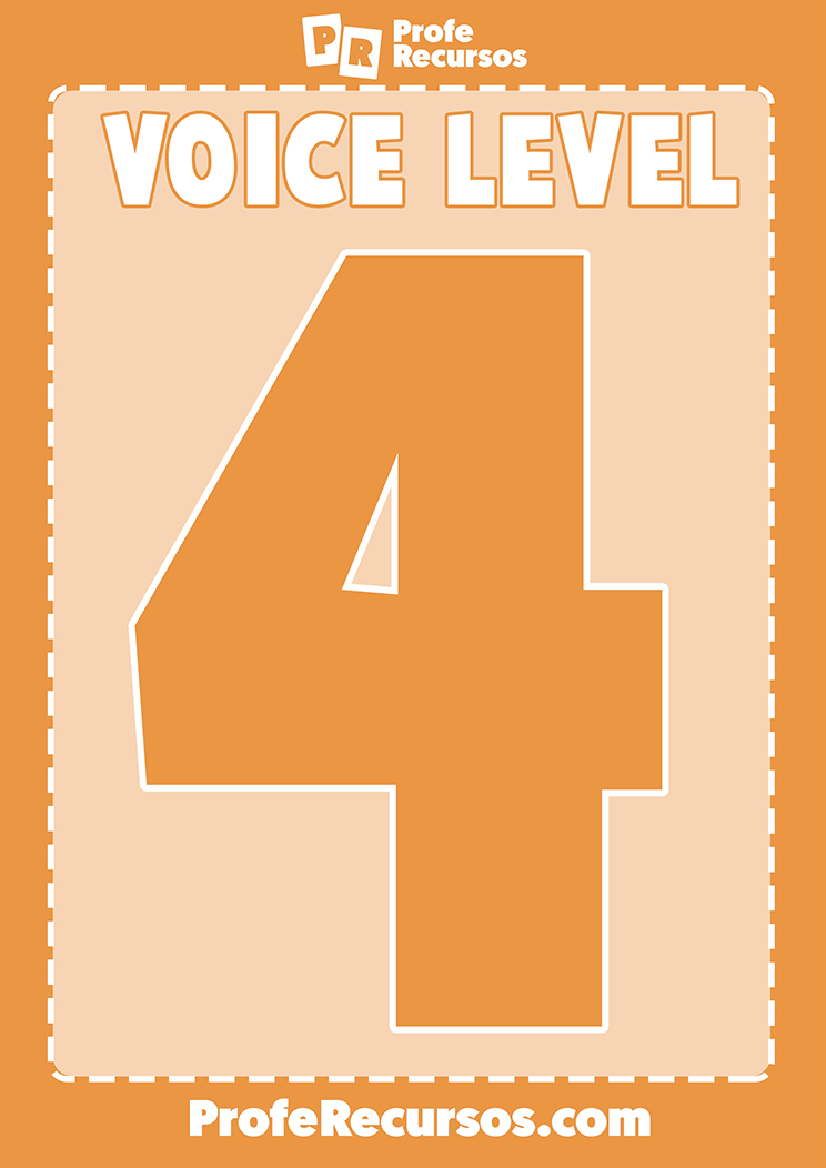 Voice levels poster