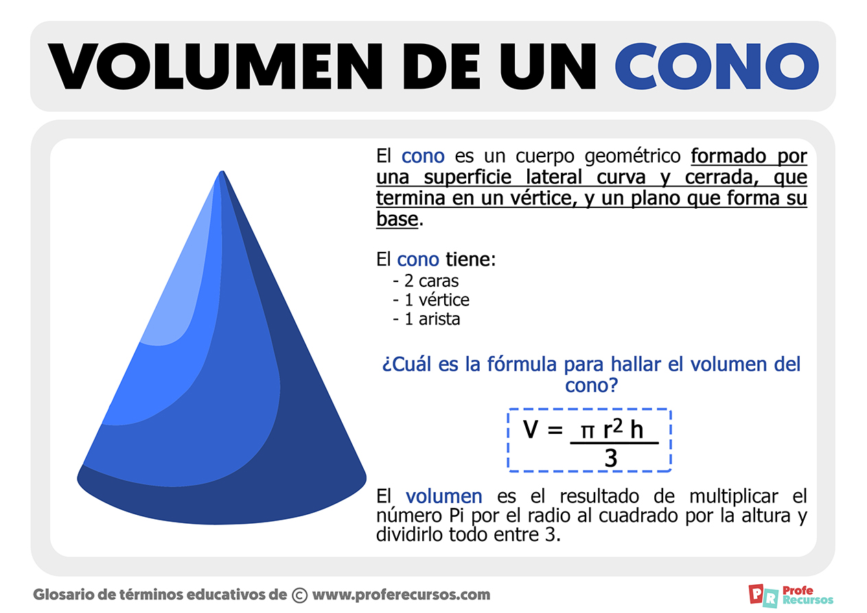 volumen de un cono fórmula ejemplo